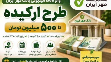 وام طرح ارکیده