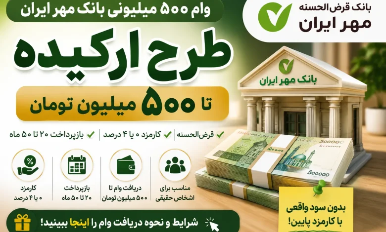 وام طرح ارکیده